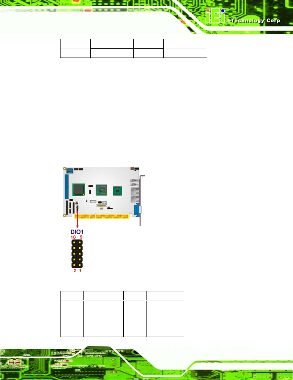 7 digital i/o connector, Figure 4-9: digital i/o connector locations, Table 4-8: cf card socket pinouts | IEI Integration PCISA-945GSE v1.01 User Manual | Page 59 / 207