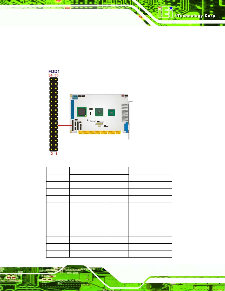 Figure 4-11: floppy disk connector location | IEI Integration PCISA-945GSE v1.01 User Manual | Page 61 / 207