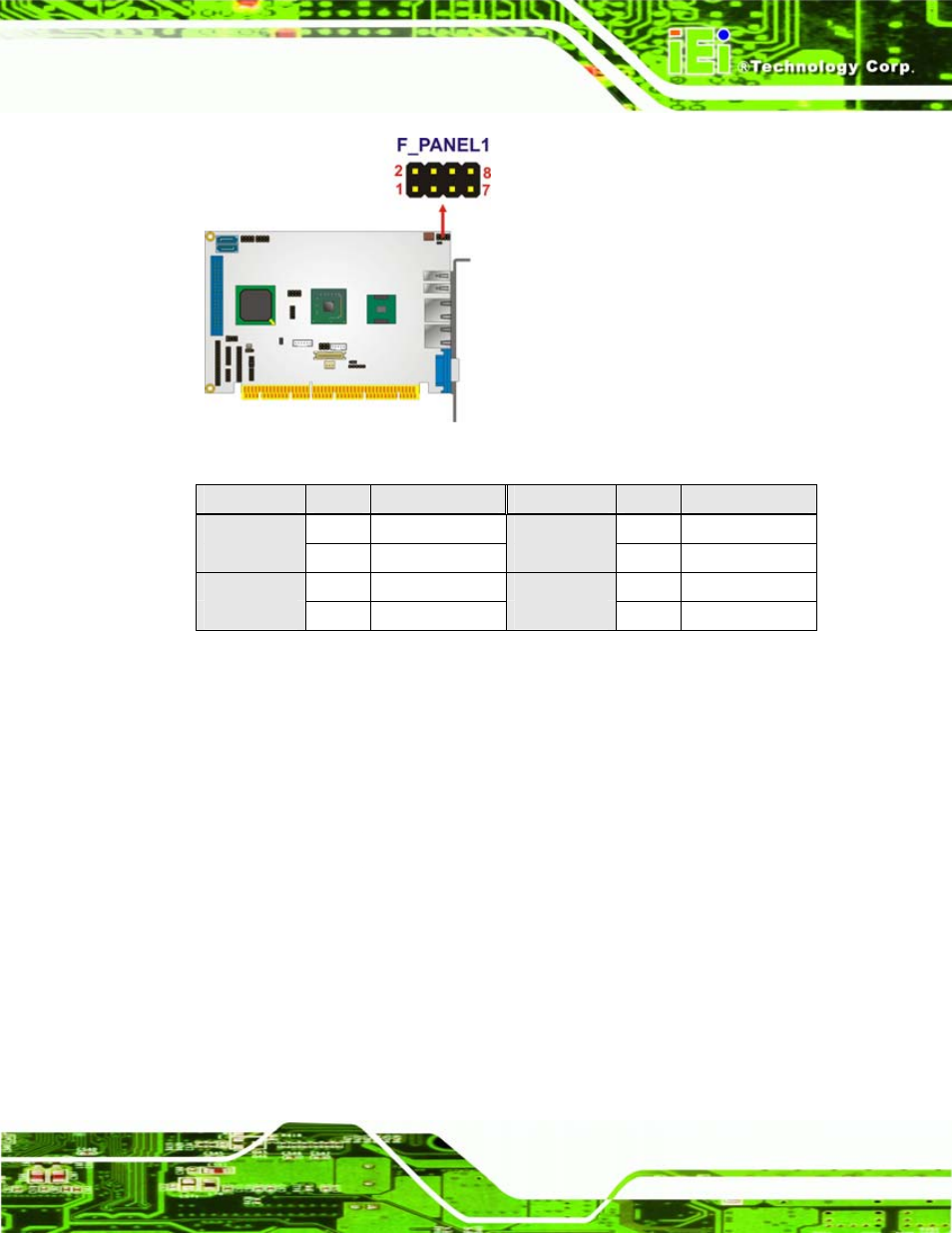 11 ide connector, Table 4-12: front panel connector pinouts | IEI Integration PCISA-945GSE v1.01 User Manual | Page 63 / 207