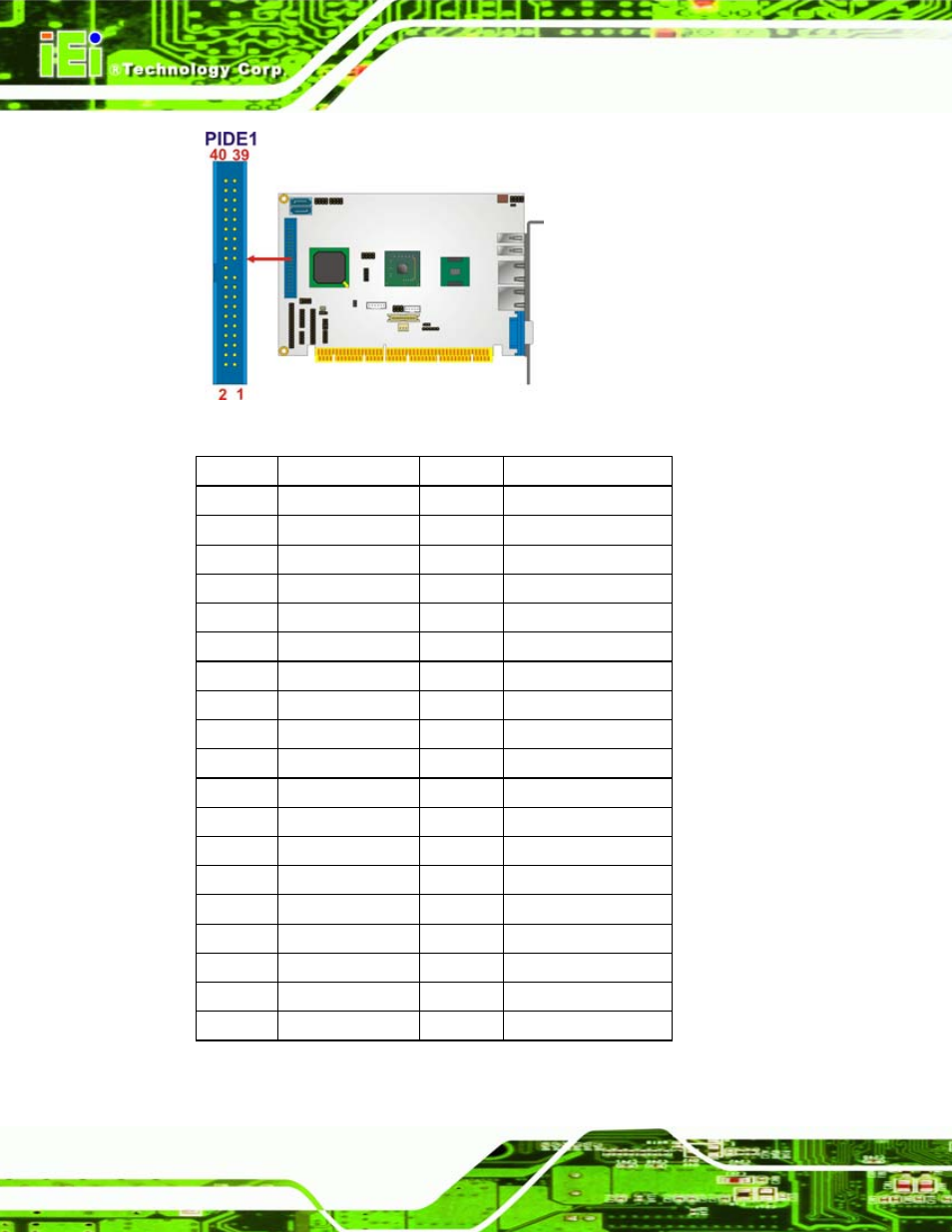 Figure 4-13: ide device connector locations | IEI Integration PCISA-945GSE v1.01 User Manual | Page 64 / 207