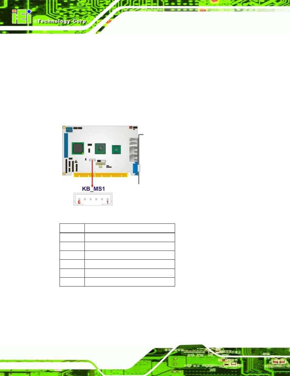 13 keyboard/mouse connector, 14 lvds lcd connector, Figure 4-15: keyboard/mouse connector location | Table 4-15: keyboard/mouse connector pinouts | IEI Integration PCISA-945GSE v1.01 User Manual | Page 66 / 207