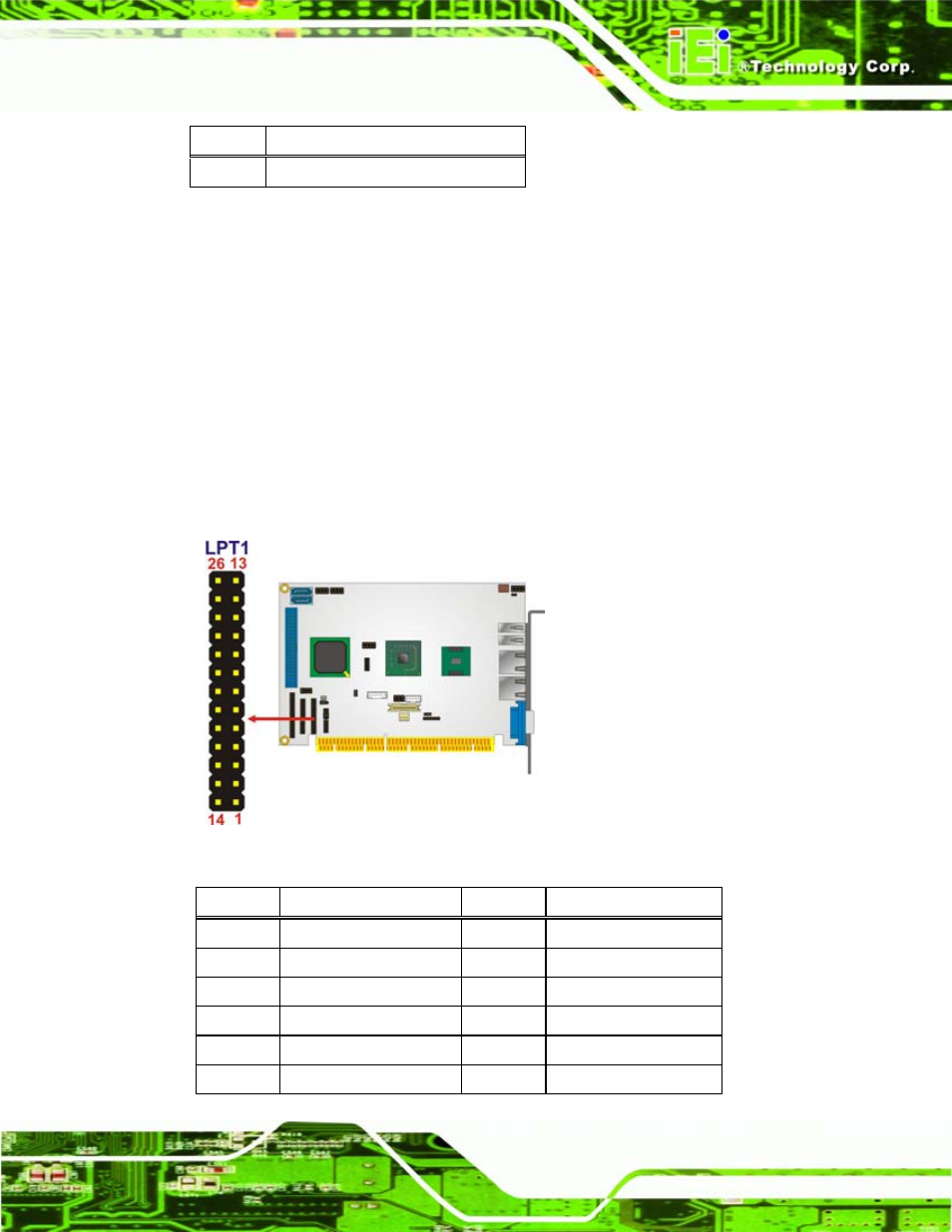 16 parallel port connector, Figure 4-18: parallel port connector location, Table 4-17: sata drive connector pinouts | IEI Integration PCISA-945GSE v1.01 User Manual | Page 69 / 207