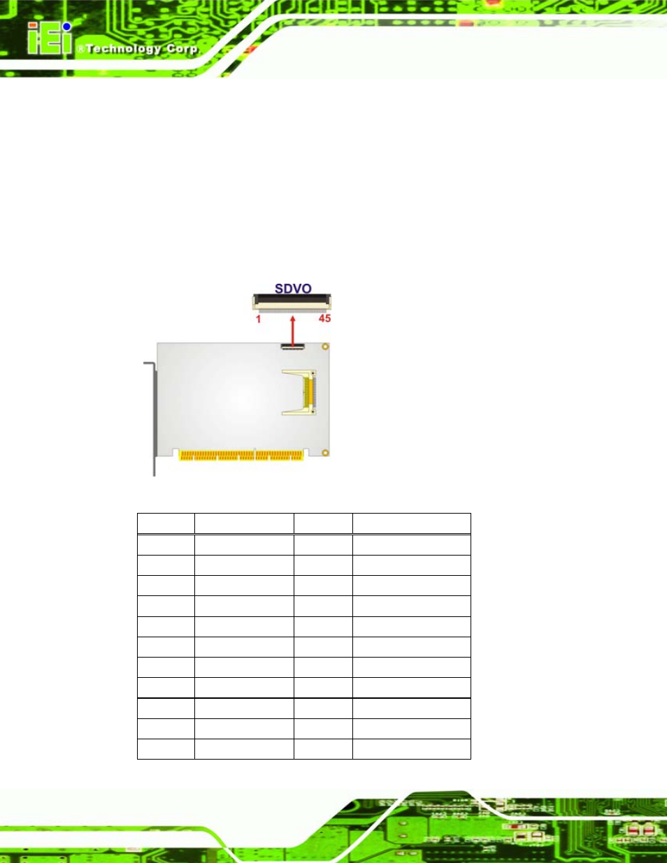 19 sdvo connector, Figure 4-21: sdvo connector pinout locations | IEI Integration PCISA-945GSE v1.01 User Manual | Page 72 / 207