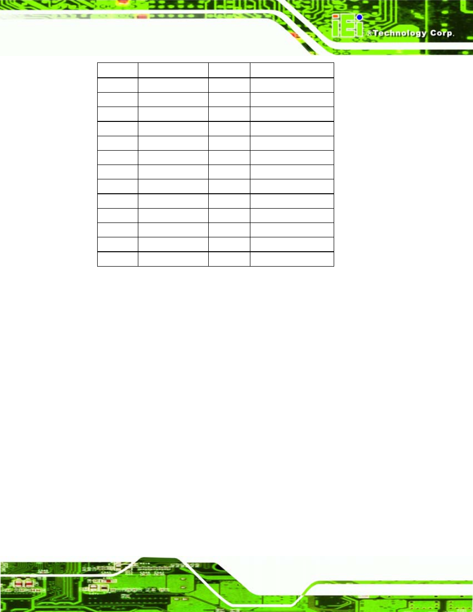 20 tv out connector, Table 4-21: sdvo connector pinouts | IEI Integration PCISA-945GSE v1.01 User Manual | Page 73 / 207