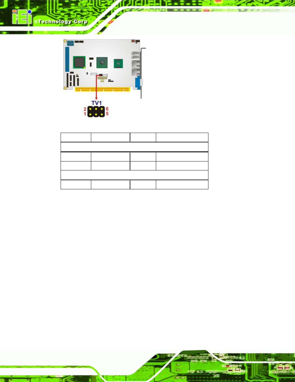 21 usb connectors, Figure 4-22: tv connector pinout locations, Table 4-22: tv port connector pinouts | IEI Integration PCISA-945GSE v1.01 User Manual | Page 74 / 207