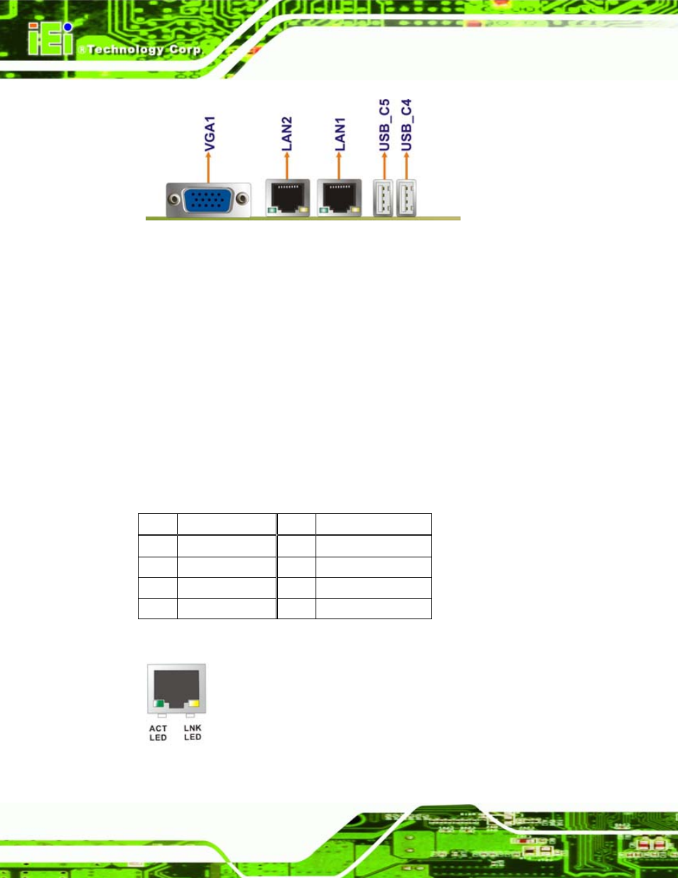 1 lan connectors, Figure 4-25: lan connector, Table 4-24: lan connector pinouts | Figure 4-13, Cn pinouts | IEI Integration PCISA-945GSE v1.01 User Manual | Page 76 / 207