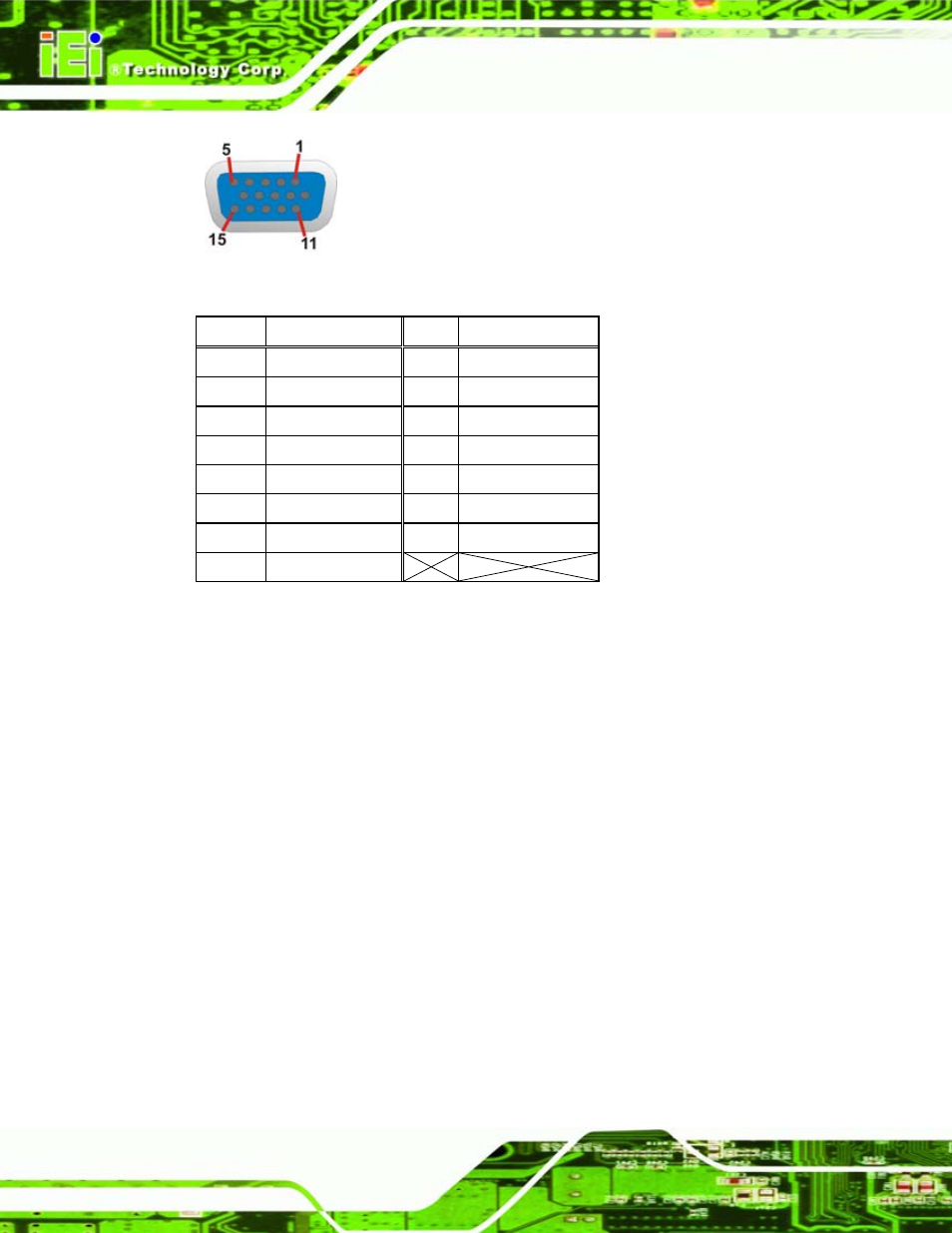 Figure 4-26: vga connector, Table 4-27: vga connector pinouts | IEI Integration PCISA-945GSE v1.01 User Manual | Page 78 / 207