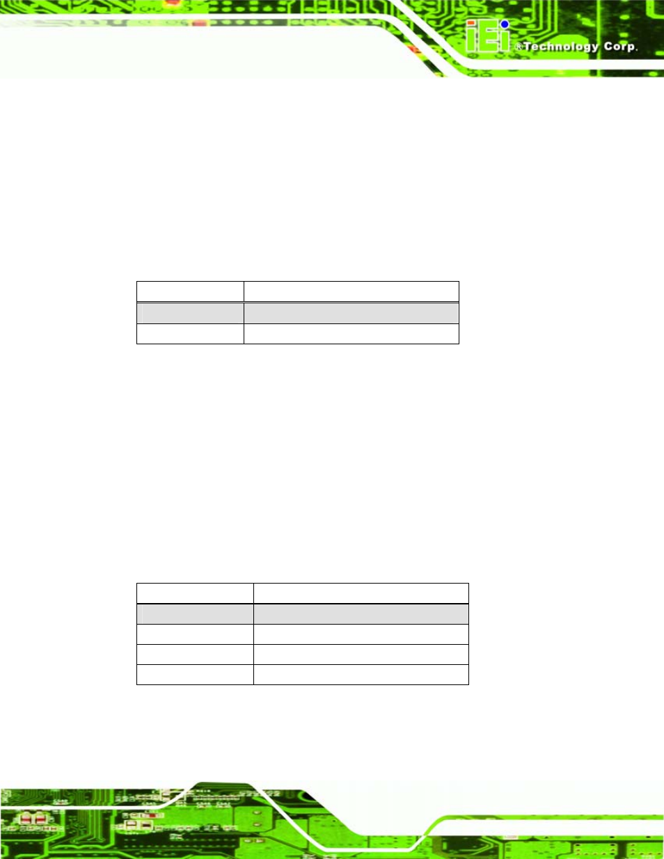 3 cf card setup, 4 com2 rs-232/422/485 selection jumper, Table 5-4: cf card setup jumper settings | IEI Integration PCISA-945GSE v1.01 User Manual | Page 89 / 207