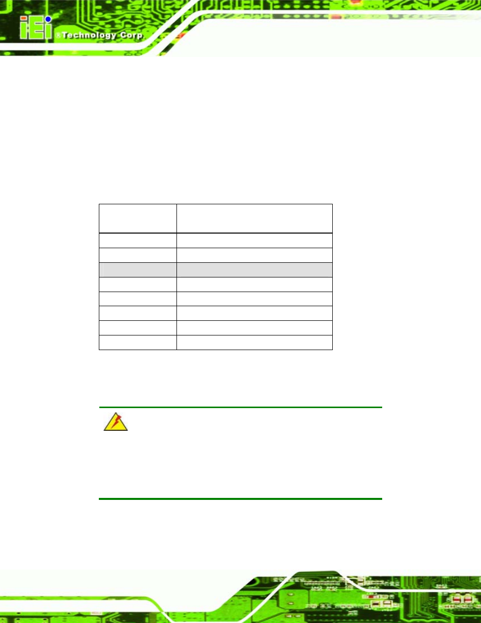 5 lcd panel type selection, 6 lvds voltage selection, 6 lvds voltage selection warning | IEI Integration PCISA-945GSE v1.01 User Manual | Page 90 / 207