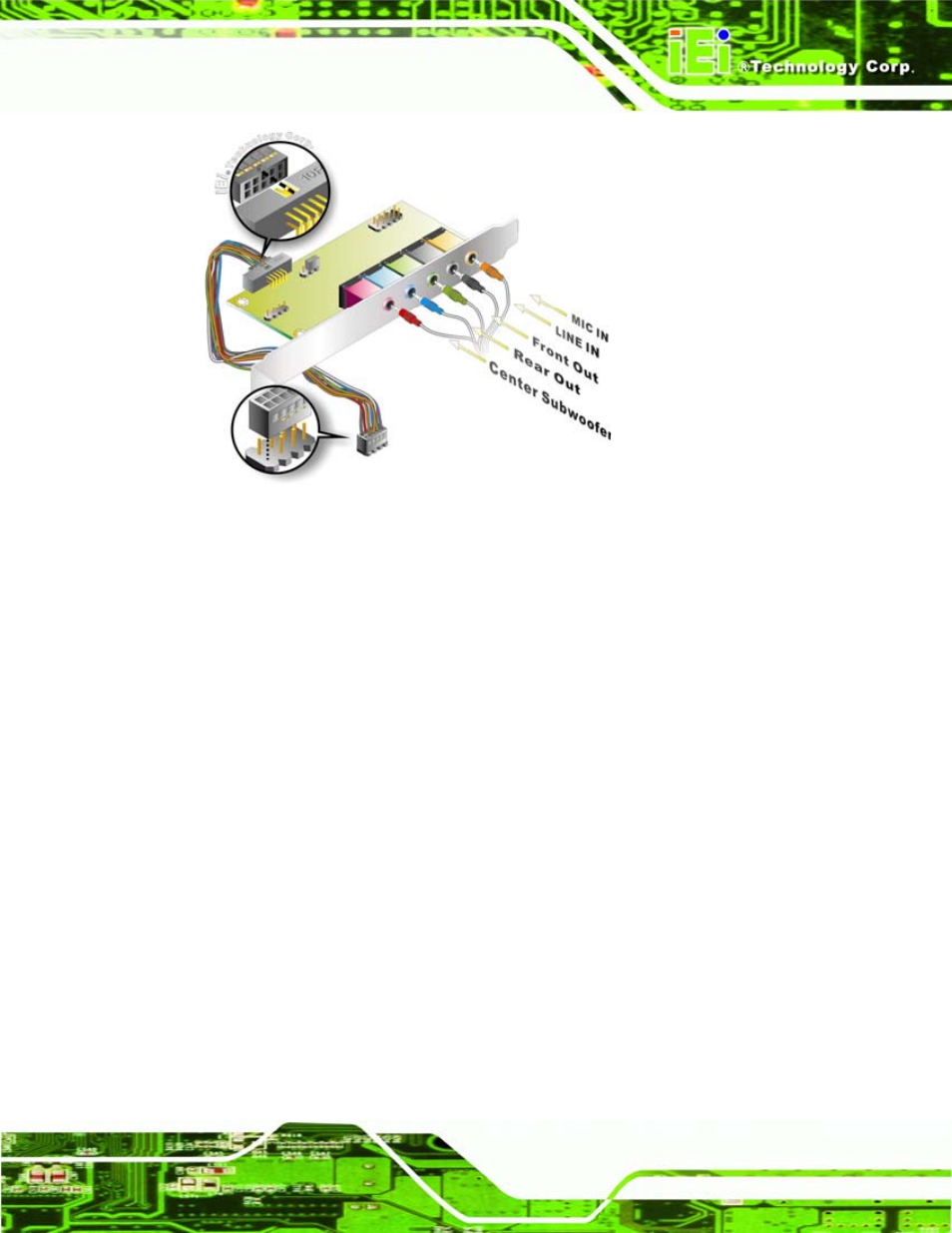 3 ata flat cable connection, Figure 5-5: 7.1 channel audio kit | IEI Integration PCISA-945GSE v1.01 User Manual | Page 95 / 207