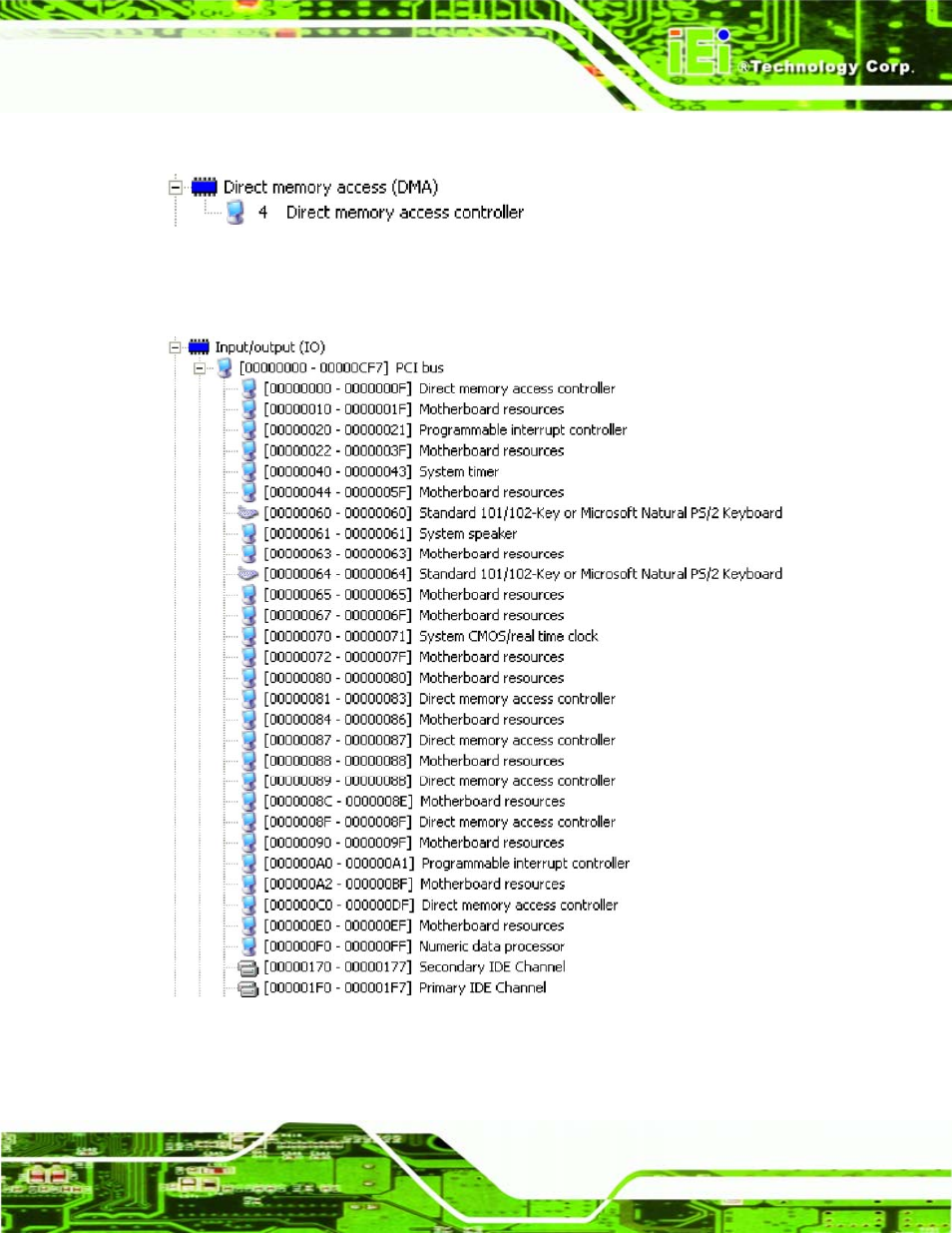 E.1 direct memory access (dma), E.2 input/output (io), Irect | Emory, Ccess, Dma), Nput, Utput | IEI Integration PCISA-945GSE v1.10 User Manual | Page 183 / 190