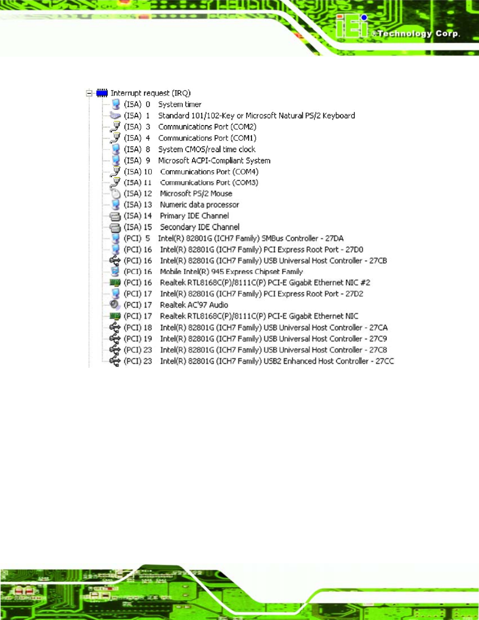E.3 interrupt request (irq), Nterrupt, Equest | Irq) | IEI Integration PCISA-945GSE v1.10 User Manual | Page 185 / 190