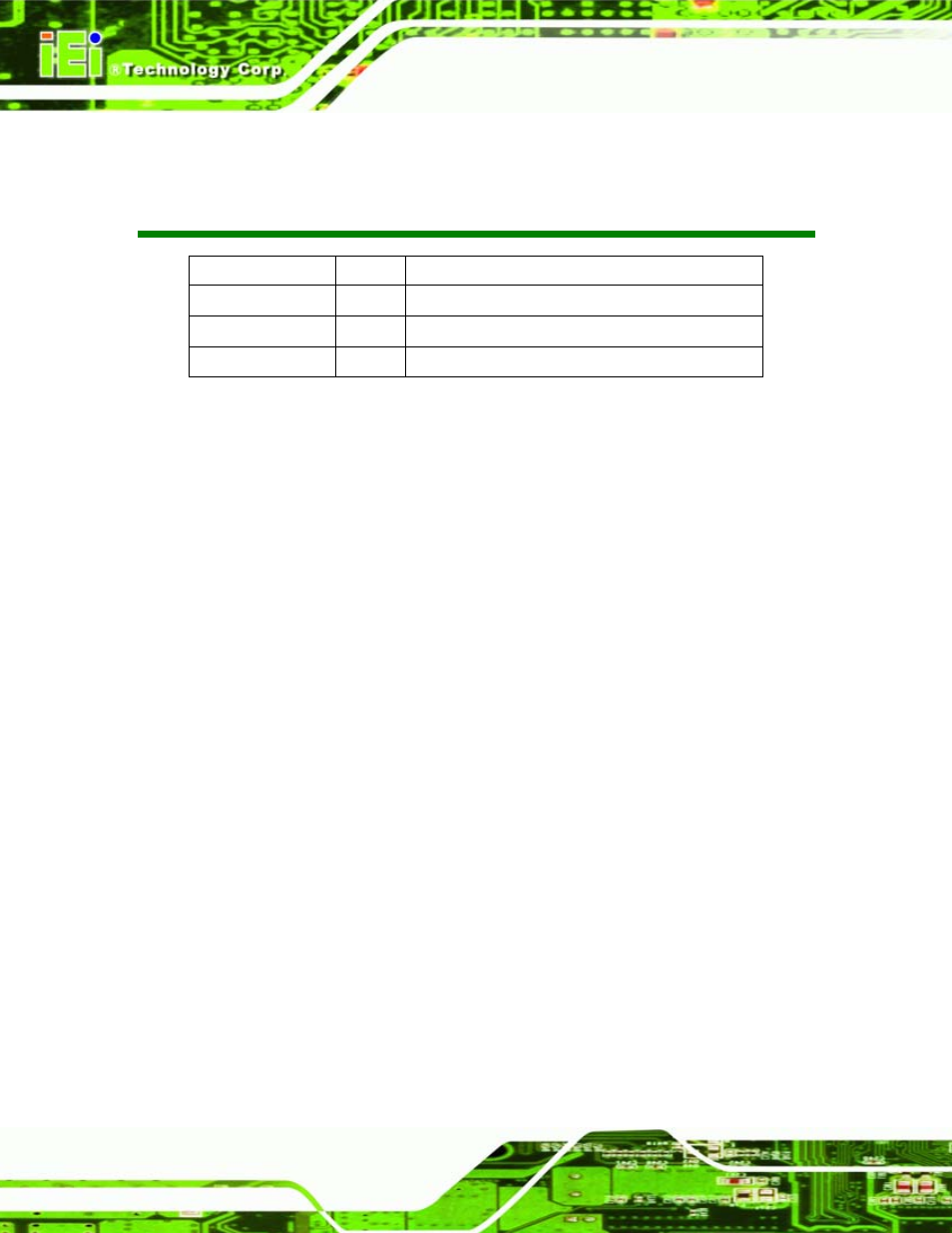 Revision | IEI Integration PCISA-945GSE v1.10 User Manual | Page 2 / 190