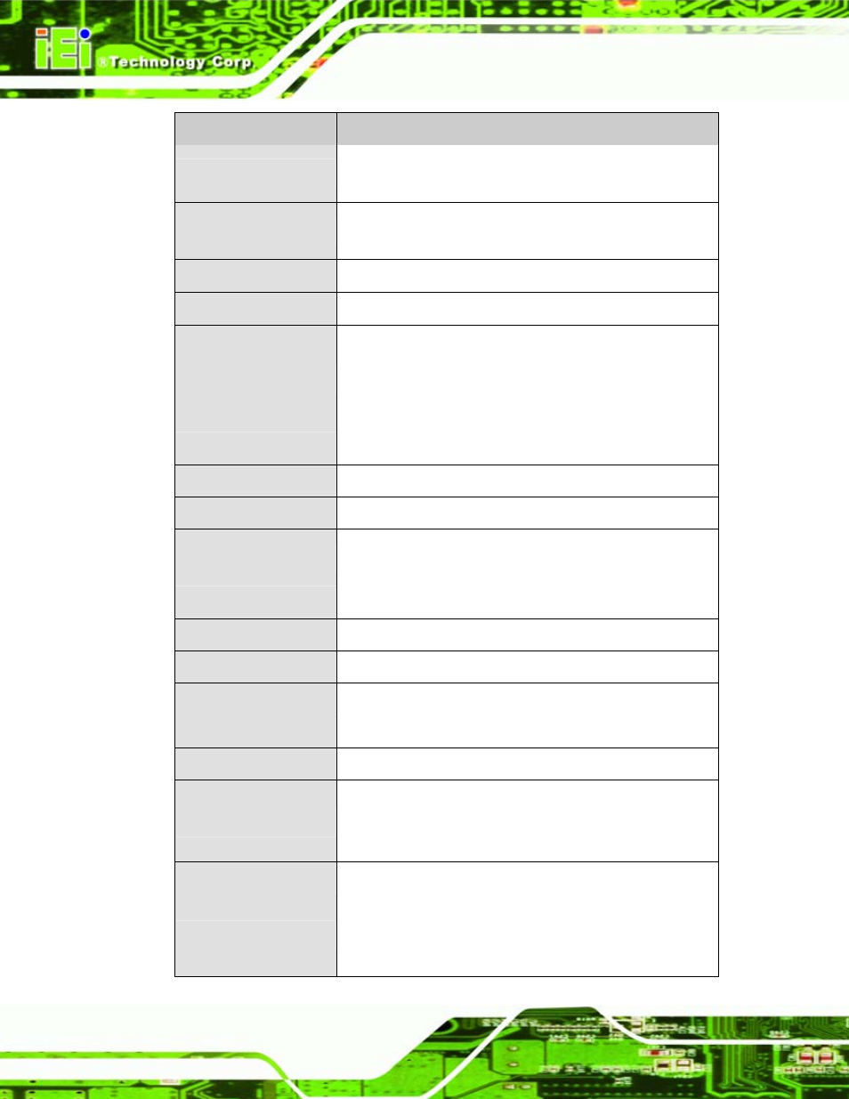 IEI Integration PCISA-945GSE v1.10 User Manual | Page 24 / 190