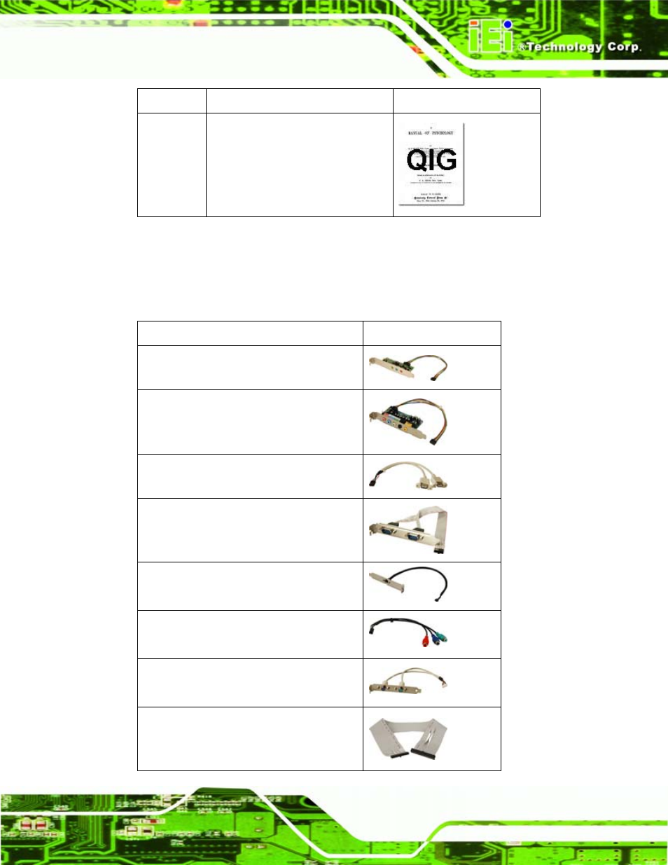 2 optional items, Table 2-1: packing list | IEI Integration PCISA-945GSE v1.10 User Manual | Page 31 / 190