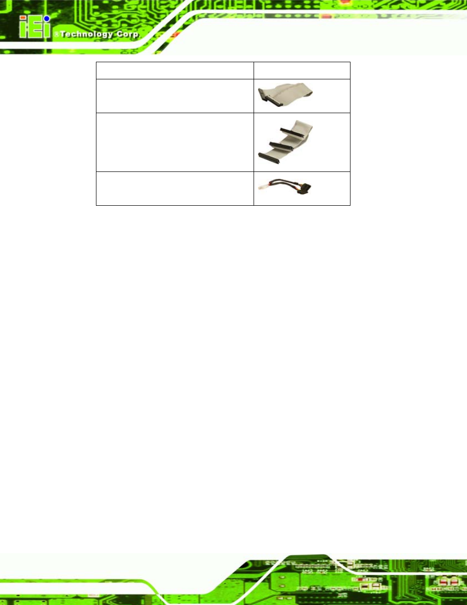 Table 2-2: power consumption | IEI Integration PCISA-945GSE v1.10 User Manual | Page 32 / 190