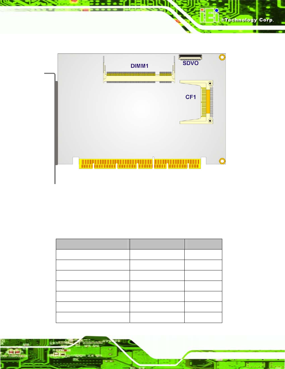 2 internal peripheral interface connectors | IEI Integration PCISA-945GSE v1.10 User Manual | Page 35 / 190