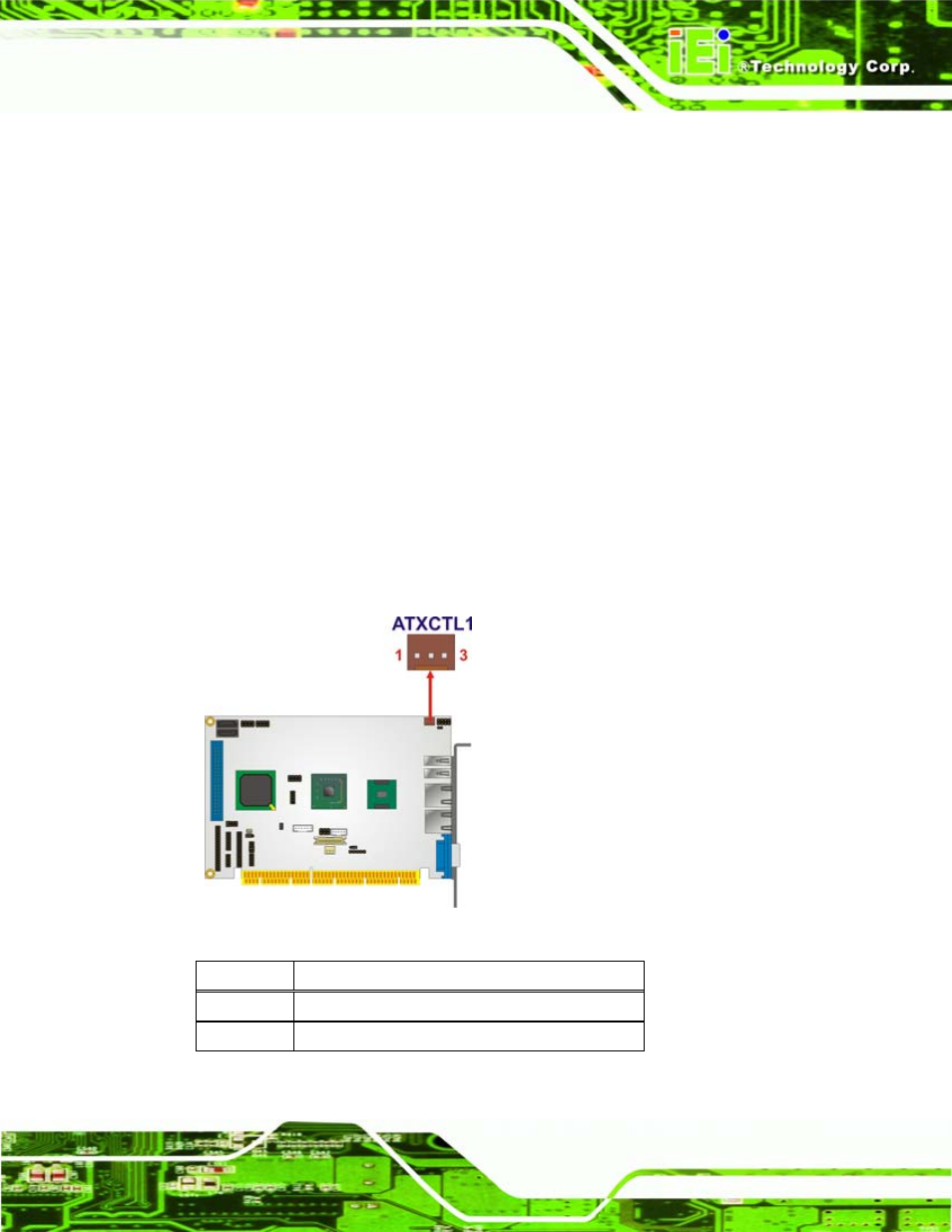 2 internal peripheral connectors, 1 atx power control connector, Nternal | Eripheral, Onnectors | IEI Integration PCISA-945GSE v1.10 User Manual | Page 37 / 190