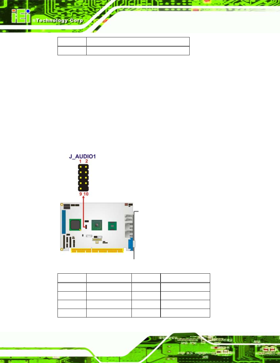 2 audio connector, Figure 3-4: audio connector location (9-pin) | IEI Integration PCISA-945GSE v1.10 User Manual | Page 38 / 190