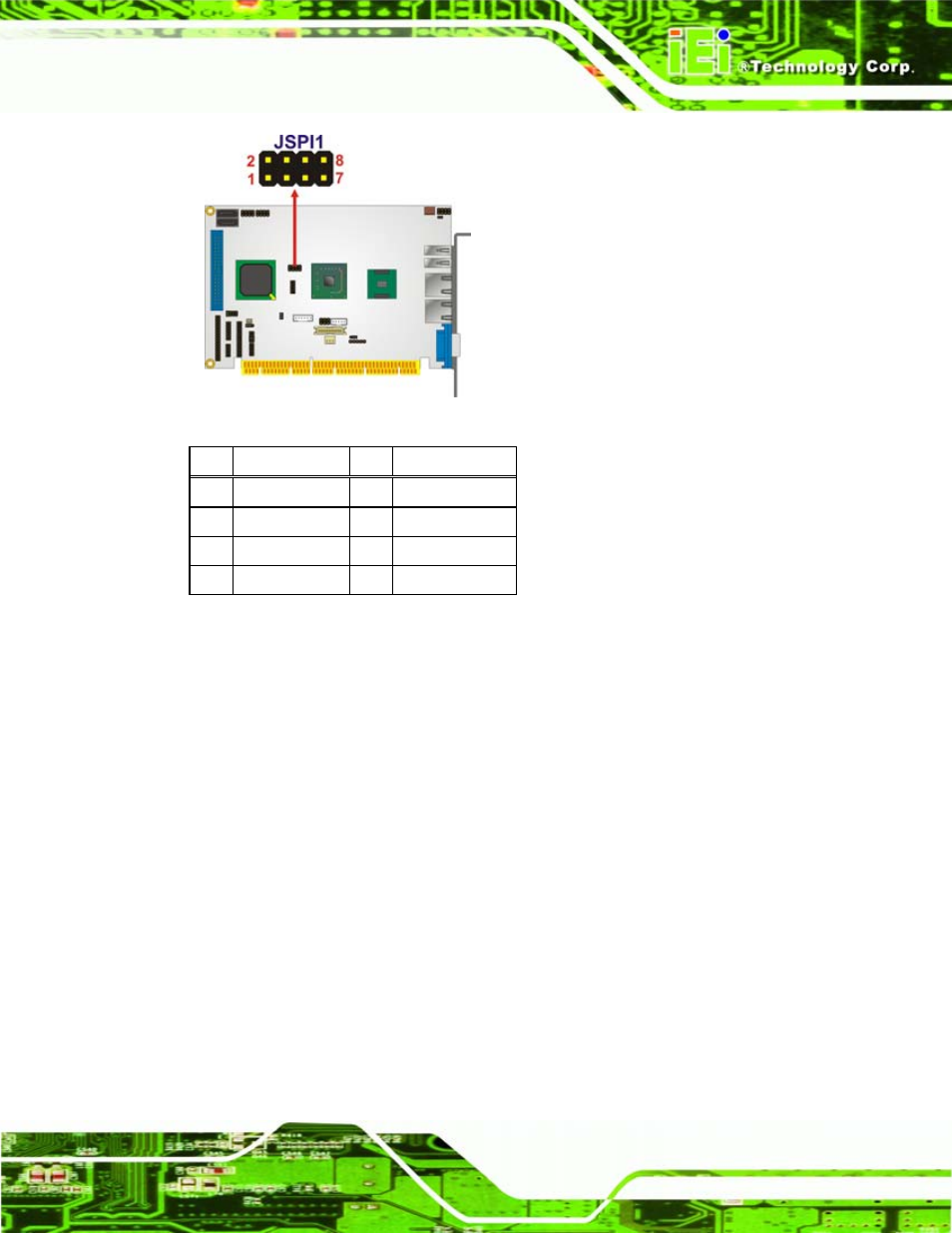 6 compactflash® socket, Figure 3-7: bios programming connector pinouts, Table 3-7: bios programming connector | Figure 3-7, Table 3-7 | IEI Integration PCISA-945GSE v1.10 User Manual | Page 41 / 190
