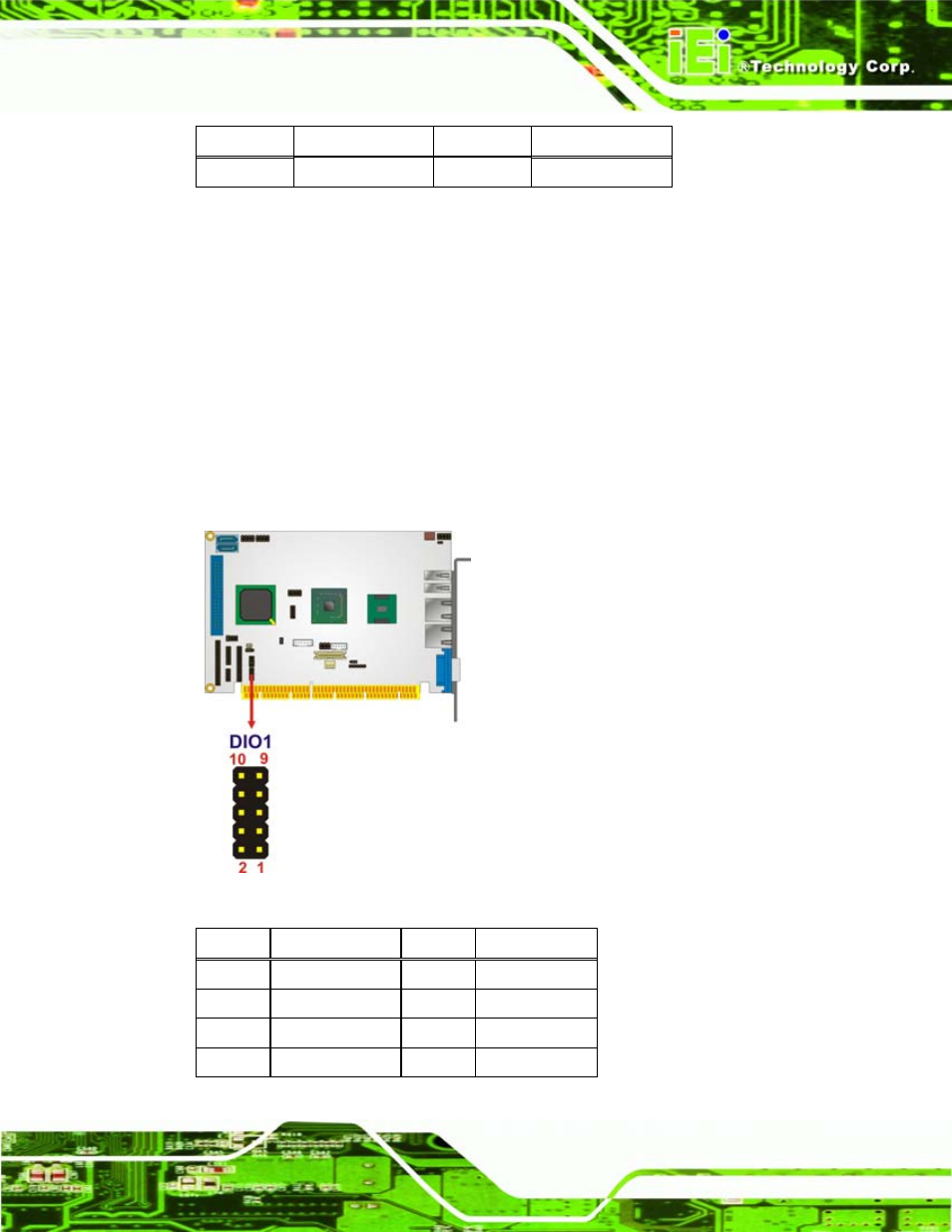 7 digital i/o connector, Figure 3-9: digital i/o connector locations, Table 3-8: cf card socket pinouts | IEI Integration PCISA-945GSE v1.10 User Manual | Page 43 / 190