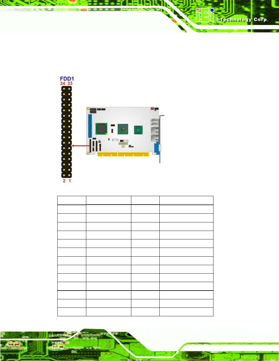 Figure 3-11: floppy disk connector location | IEI Integration PCISA-945GSE v1.10 User Manual | Page 45 / 190