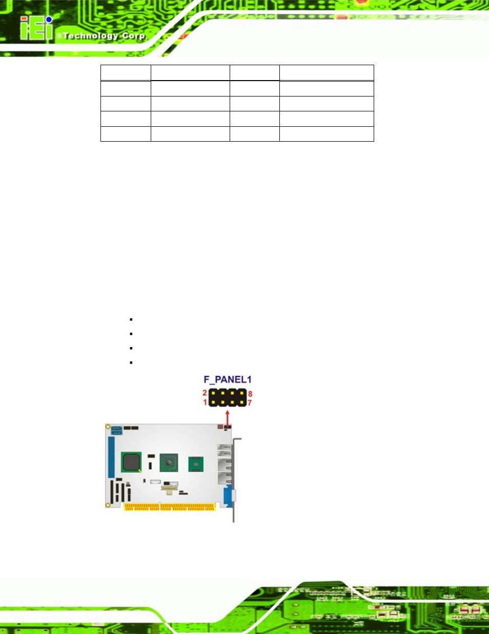 10 front panel connector, Table 3-11: floppy disk connector pinouts | IEI Integration PCISA-945GSE v1.10 User Manual | Page 46 / 190