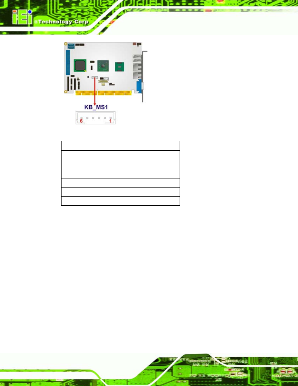 14 lvds lcd connector, Figure 3-15: keyboard/mouse connector location, Table 3-15: keyboard/mouse connector pinouts | IEI Integration PCISA-945GSE v1.10 User Manual | Page 50 / 190