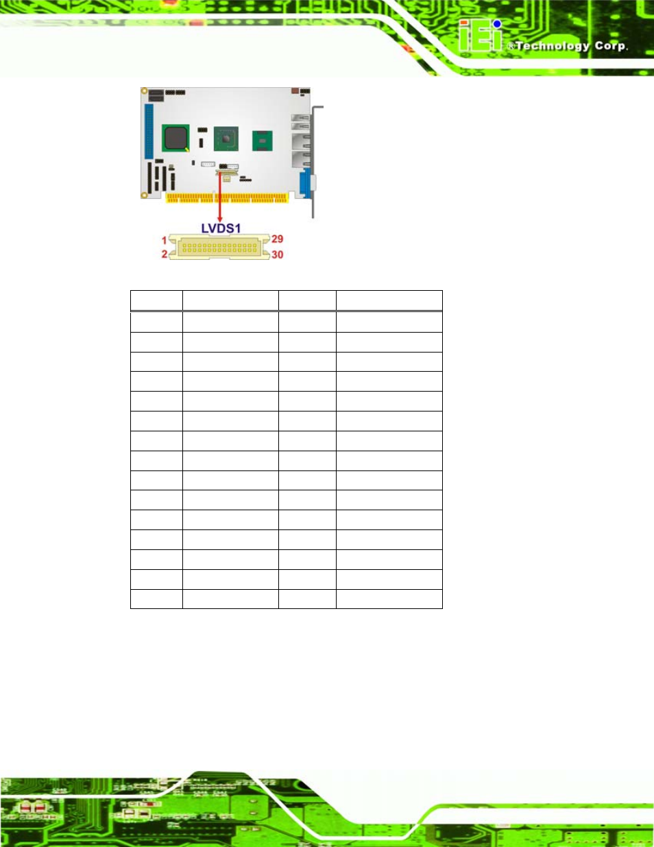 15 sata drive connectors, Figure 3-16: lvds lcd connector pinout locations, Table 3-16: lvds lcd port connector pinouts | IEI Integration PCISA-945GSE v1.10 User Manual | Page 51 / 190