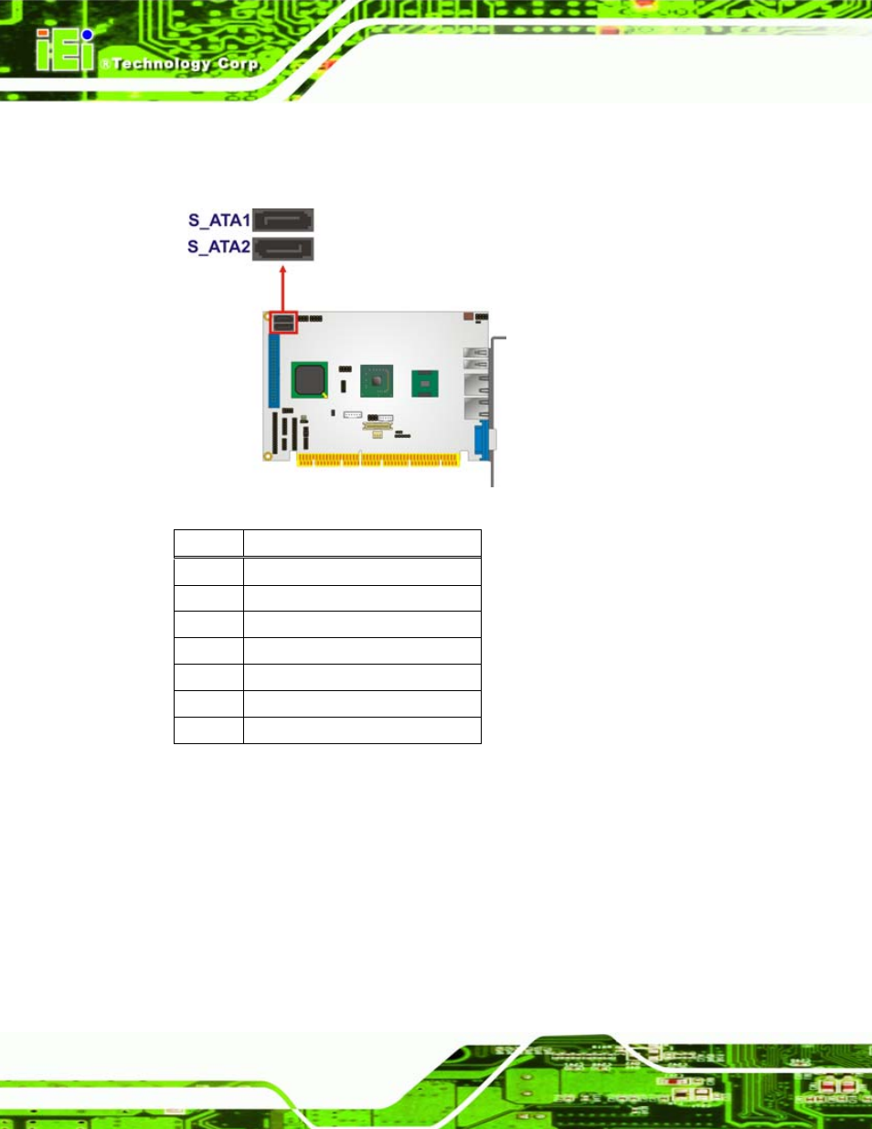 16 parallel port connector, Figure 3-17: sata drive connector locations, Table 3-17: sata drive connector pinouts | IEI Integration PCISA-945GSE v1.10 User Manual | Page 52 / 190