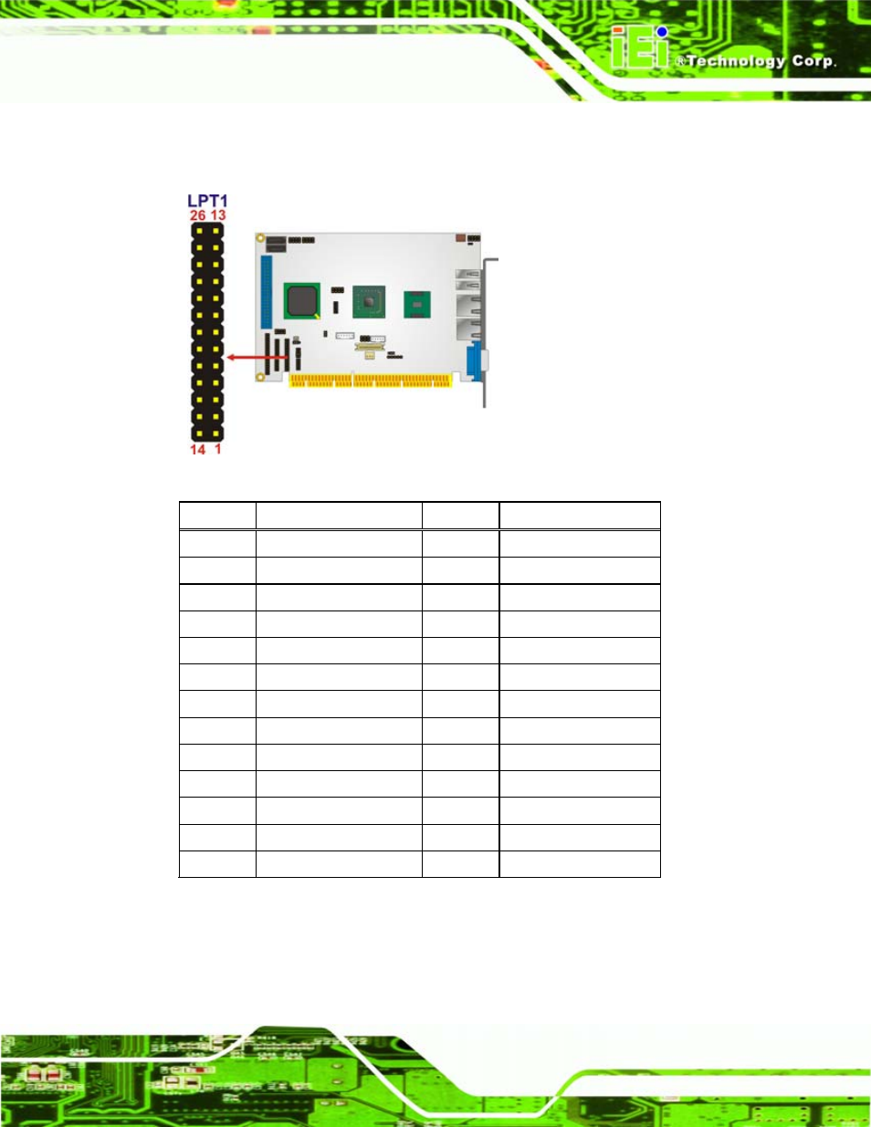 17 serial port connector (rs-232), Figure 3-18: parallel port connector location, Table 3-18: parallel port connector pinouts | IEI Integration PCISA-945GSE v1.10 User Manual | Page 53 / 190
