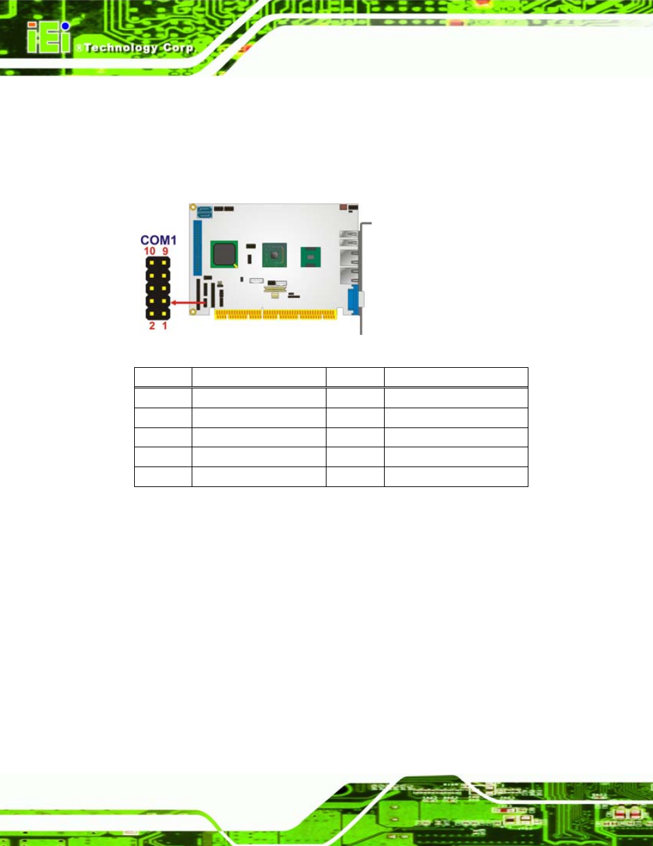 18 serial port connector (rs-232/422/485), Figure 3-19: rs-232 connector pinout locations, Table 3-19: rs-232 connector pinouts | IEI Integration PCISA-945GSE v1.10 User Manual | Page 54 / 190