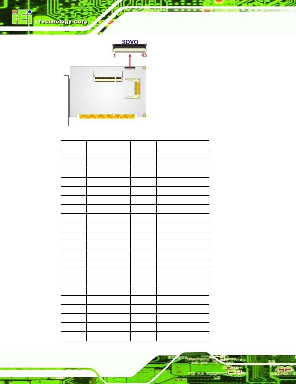 Figure 3-21: sdvo connector pinout locations | IEI Integration PCISA-945GSE v1.10 User Manual | Page 56 / 190