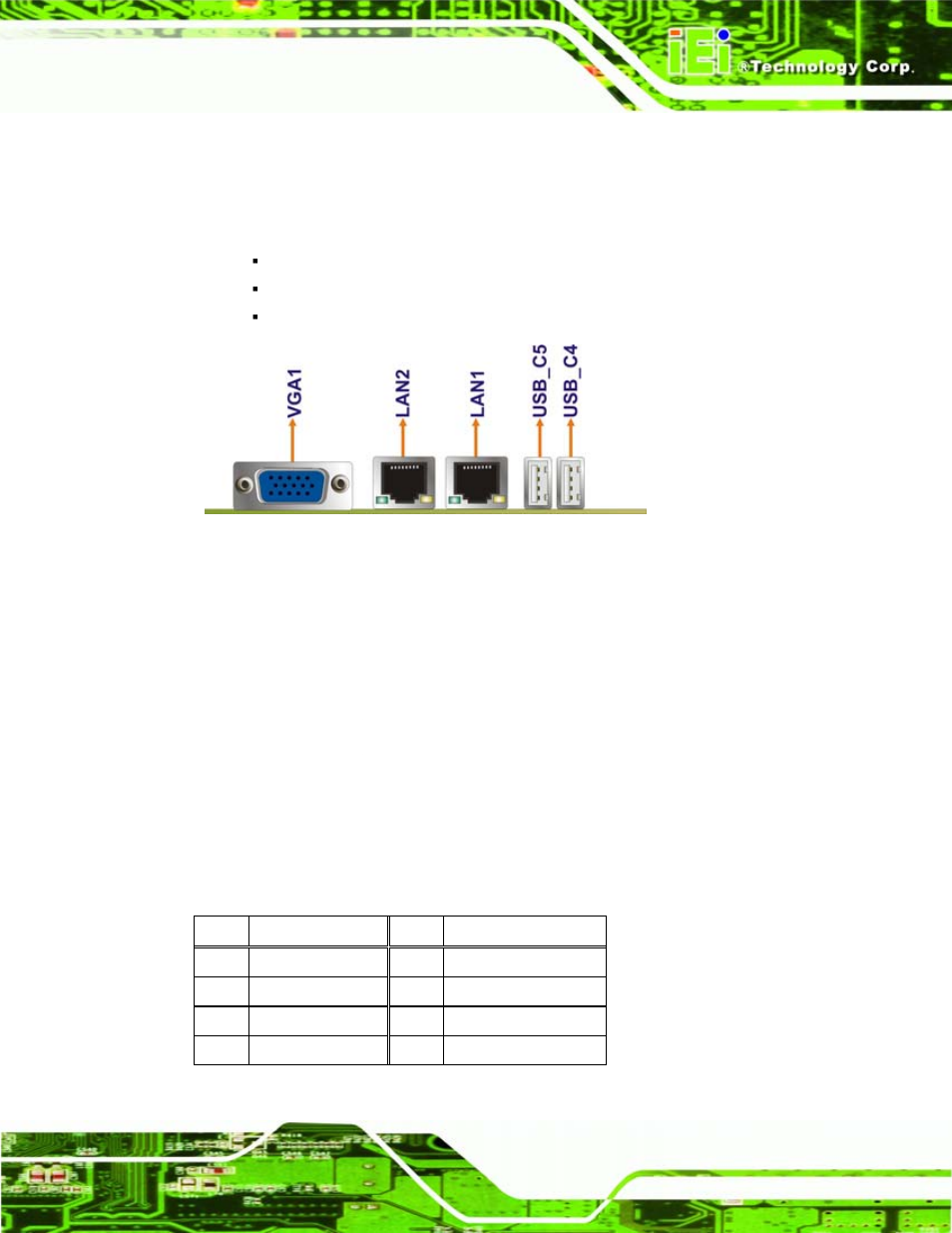 3 external peripheral interface connector panel, 1 lan connectors, Xternal | Eripheral, Nterface, Onnector, Anel, Table 3-24: lan connector pinouts | IEI Integration PCISA-945GSE v1.10 User Manual | Page 59 / 190