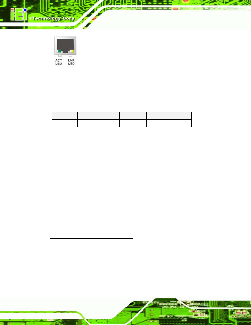 2 usb connectors, 3 vga connector, Figure 3-25: lan connector | Table 3-25: lan connector leds, Table 3-26: usb port pinouts | IEI Integration PCISA-945GSE v1.10 User Manual | Page 60 / 190