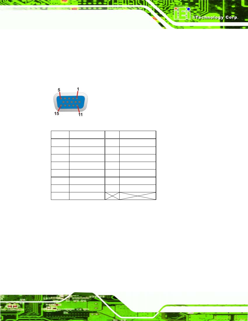 Figure 3-26: vga connector, Table 3-27: vga connector pinouts | IEI Integration PCISA-945GSE v1.10 User Manual | Page 61 / 190