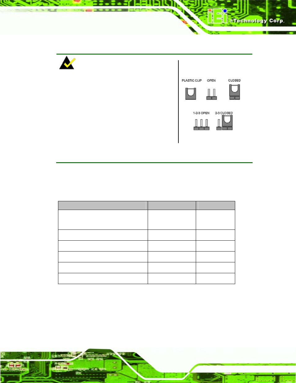 7 jumper settings, Umper, Ettings | Table 4-1: jumpers | IEI Integration PCISA-945GSE v1.10 User Manual | Page 69 / 190
