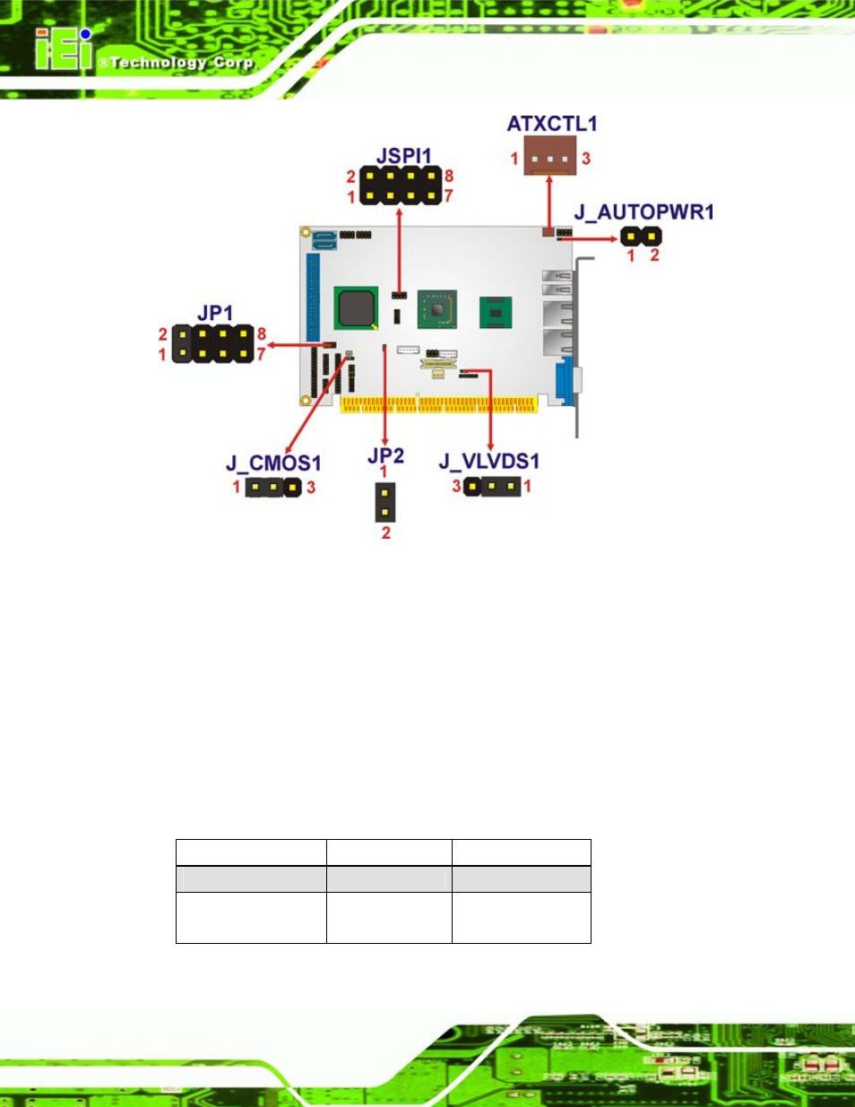 1 at/atx power selection, Figure 4-4: jumper location, Table 4-2: at/atx power selection jumper settings | IEI Integration PCISA-945GSE v1.10 User Manual | Page 70 / 190
