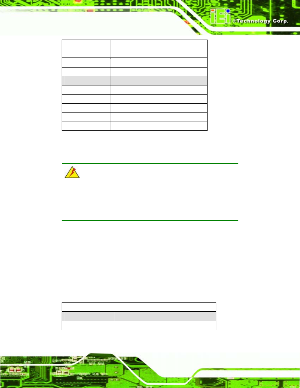 6 lvds voltage selection, Table 4-7: lvds voltage selection jumper settings, 6 lvds voltage selection warning | IEI Integration PCISA-945GSE v1.10 User Manual | Page 73 / 190