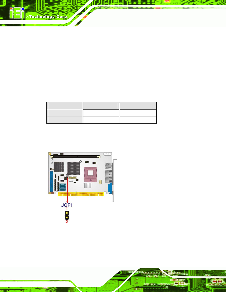 1 cf card setup, Figure 5-8: cf card setup jumper location, Table 5-2: cf card setup jumper settings | IEI Integration PCISA-9652 v1.00 User Manual | Page 104 / 232