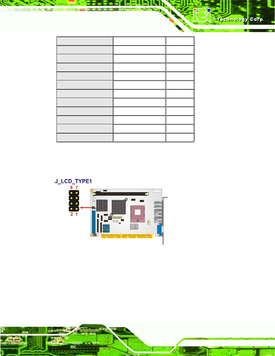 See table 5-6, See figure 5-12, Table 5-6 | IEI Integration PCISA-9652 v1.00 User Manual | Page 109 / 232