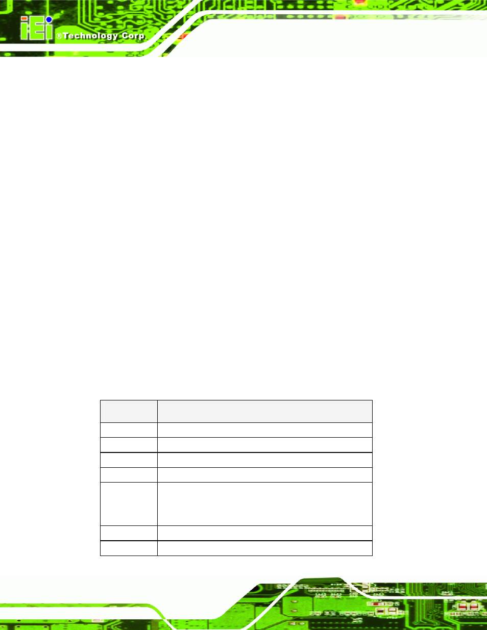 1 introduction, 1 starting setup, 2 using setup | Ntroduction | IEI Integration PCISA-9652 v1.00 User Manual | Page 122 / 232