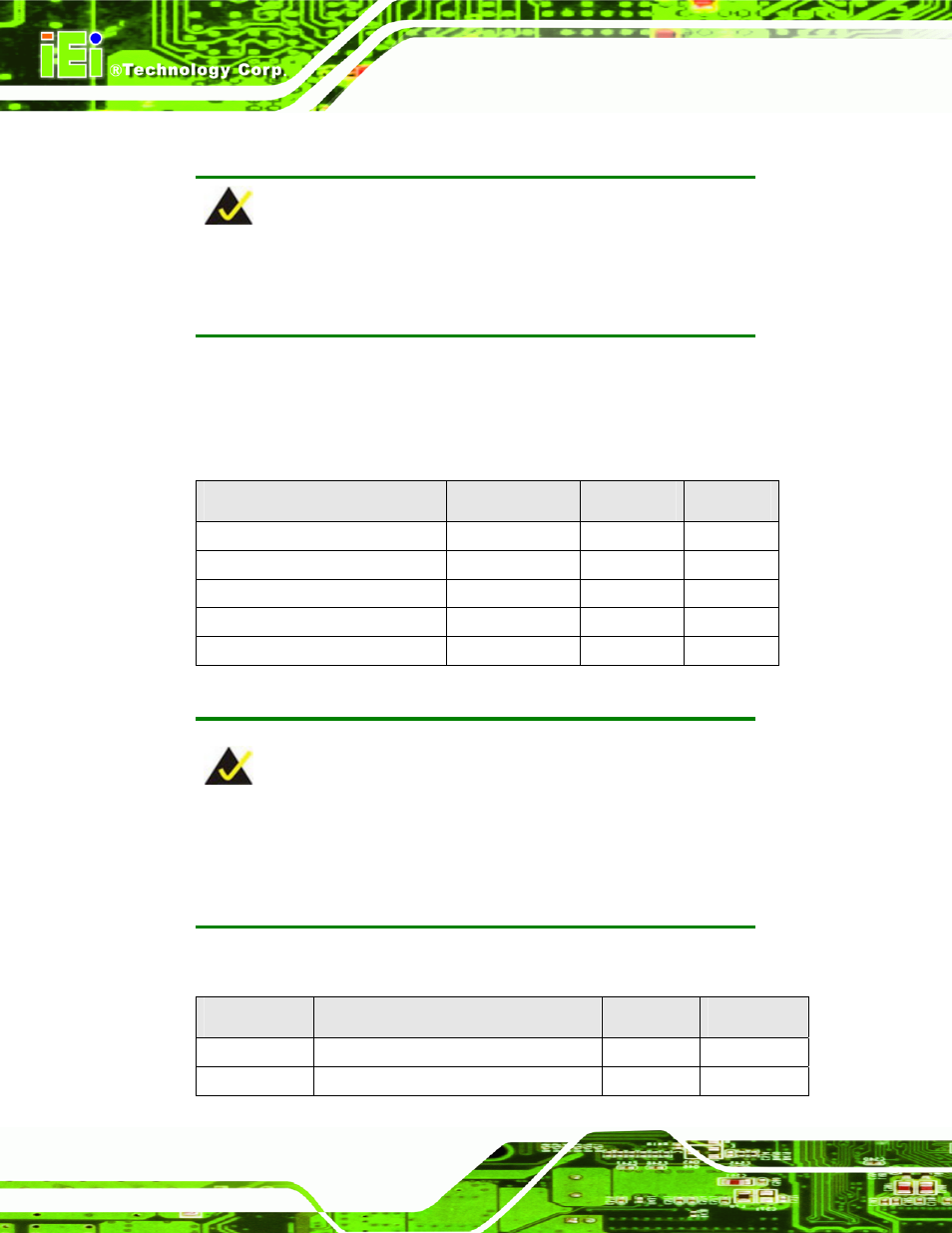 F.1 compatible processors, F.2 compatible memory modules, F.1 c | Ompatible, Rocessors, F.2 c, Emory, Odules | IEI Integration PCISA-9652 v1.00 User Manual | Page 220 / 232