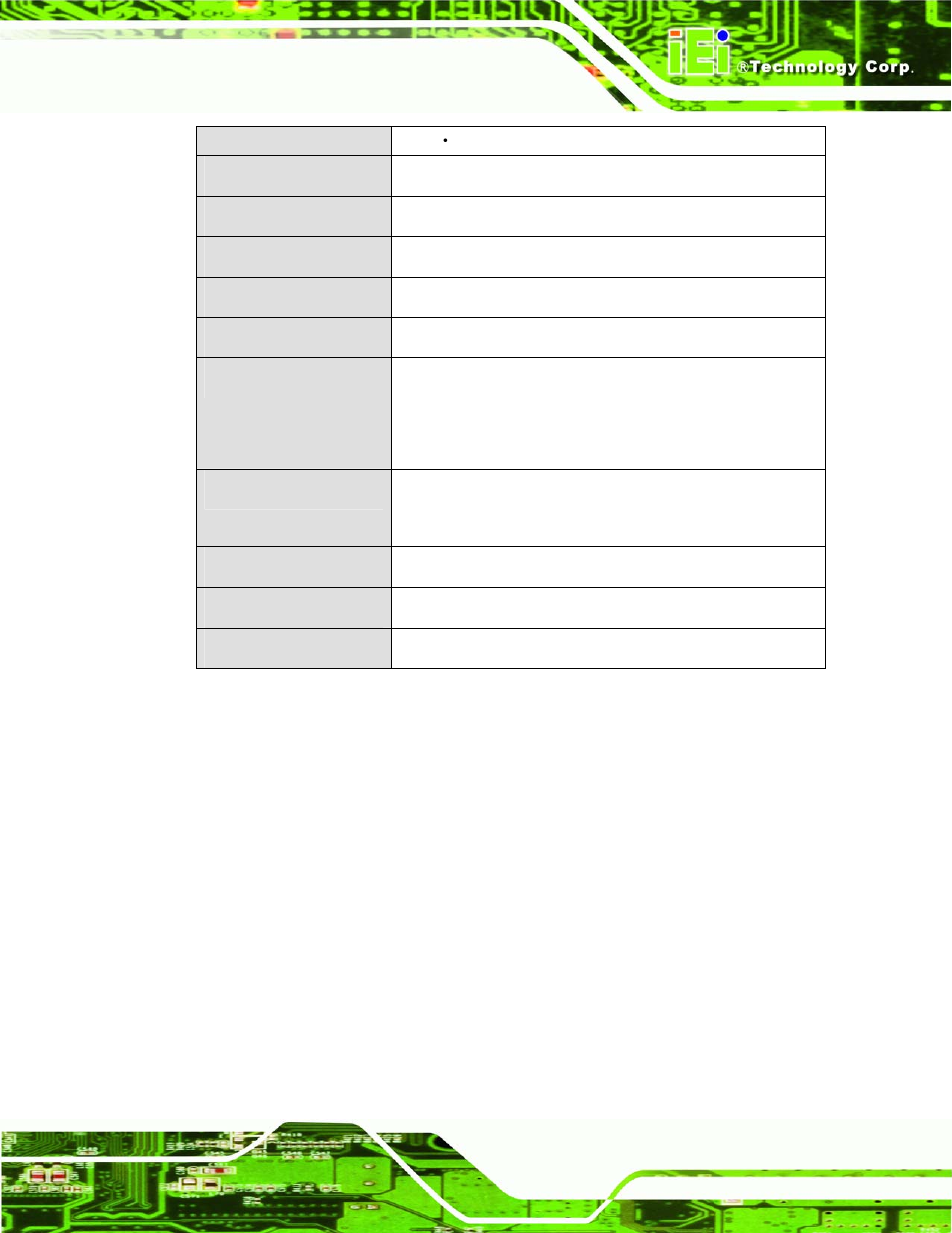 Table 1-1: technical specifications | IEI Integration PCISA-9652 v1.00 User Manual | Page 27 / 232
