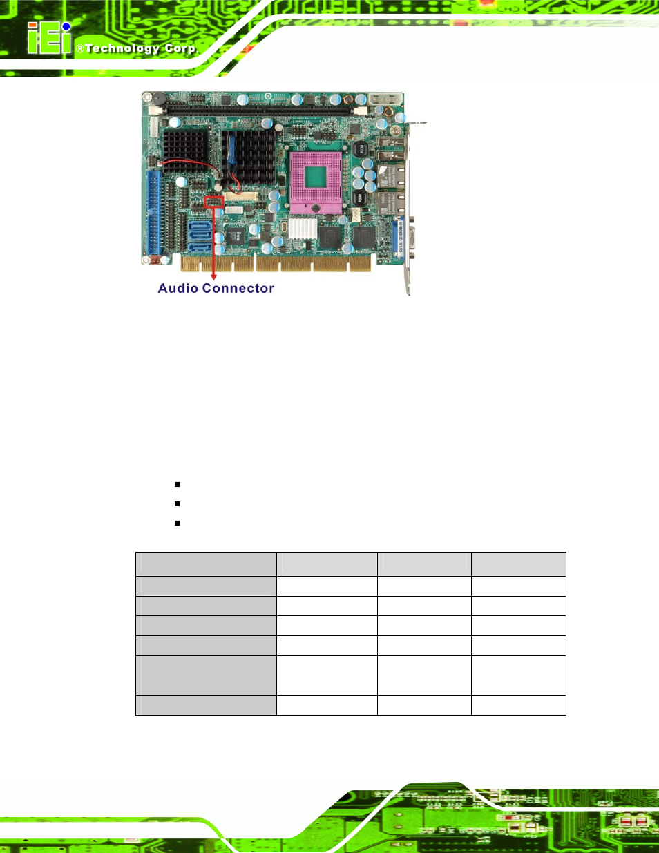 3 intel® ich8me ide interface, 3 intel, Ich8me ide interface | Figure 2-8: audio connector, Table 2-2: supported hdd specifications | IEI Integration PCISA-9652 v1.00 User Manual | Page 40 / 232