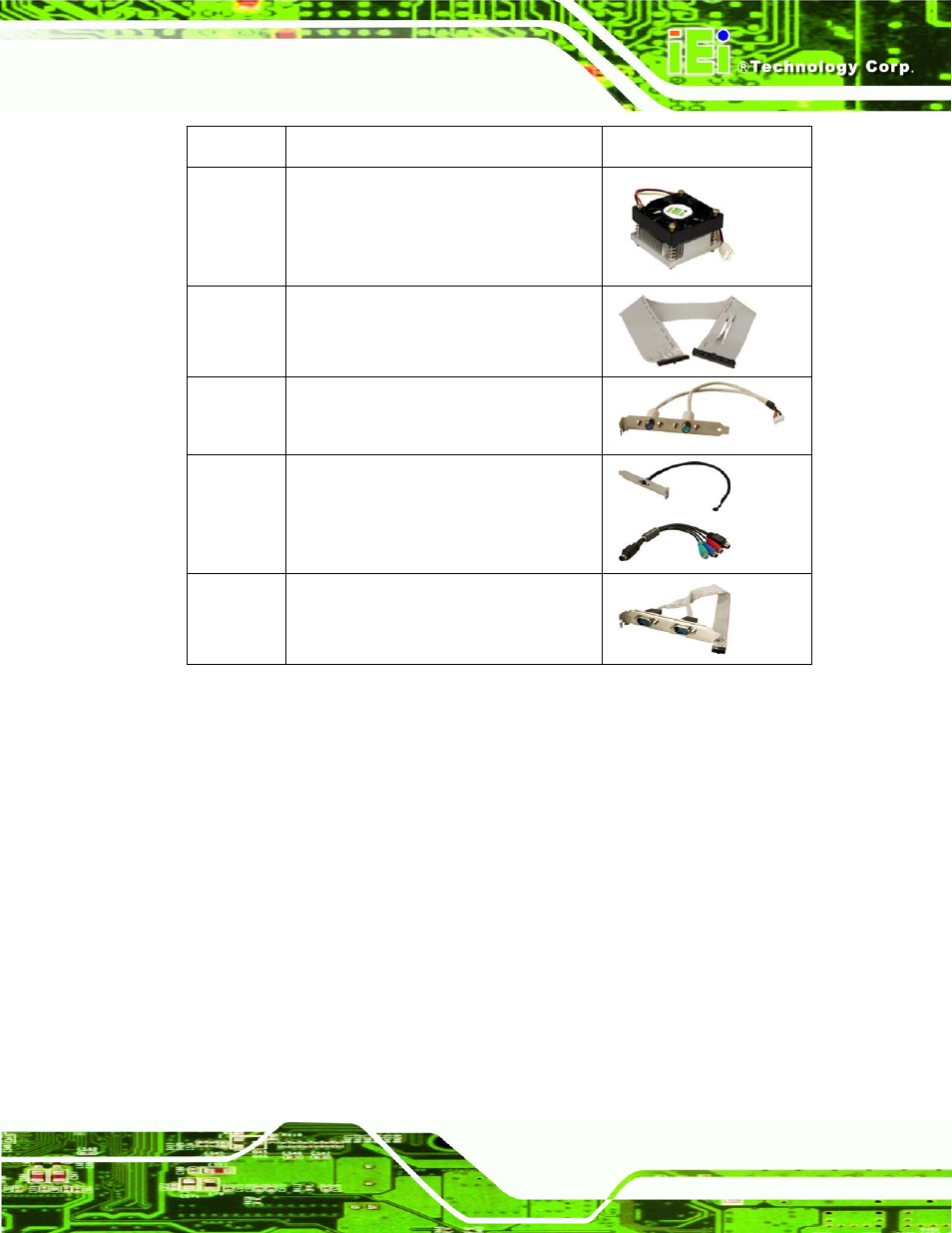Table 3-2: optional items | IEI Integration PCISA-9652 v1.00 User Manual | Page 57 / 232