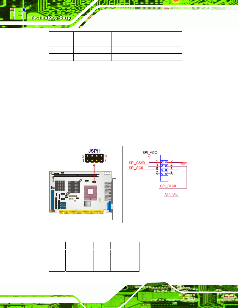 8 flash spi rom connector, Figure 4-9: flash spi rom connector locations, Table 4-9: 34-pin fdd connector pinouts | IEI Integration PCISA-9652 v1.00 User Manual | Page 72 / 232