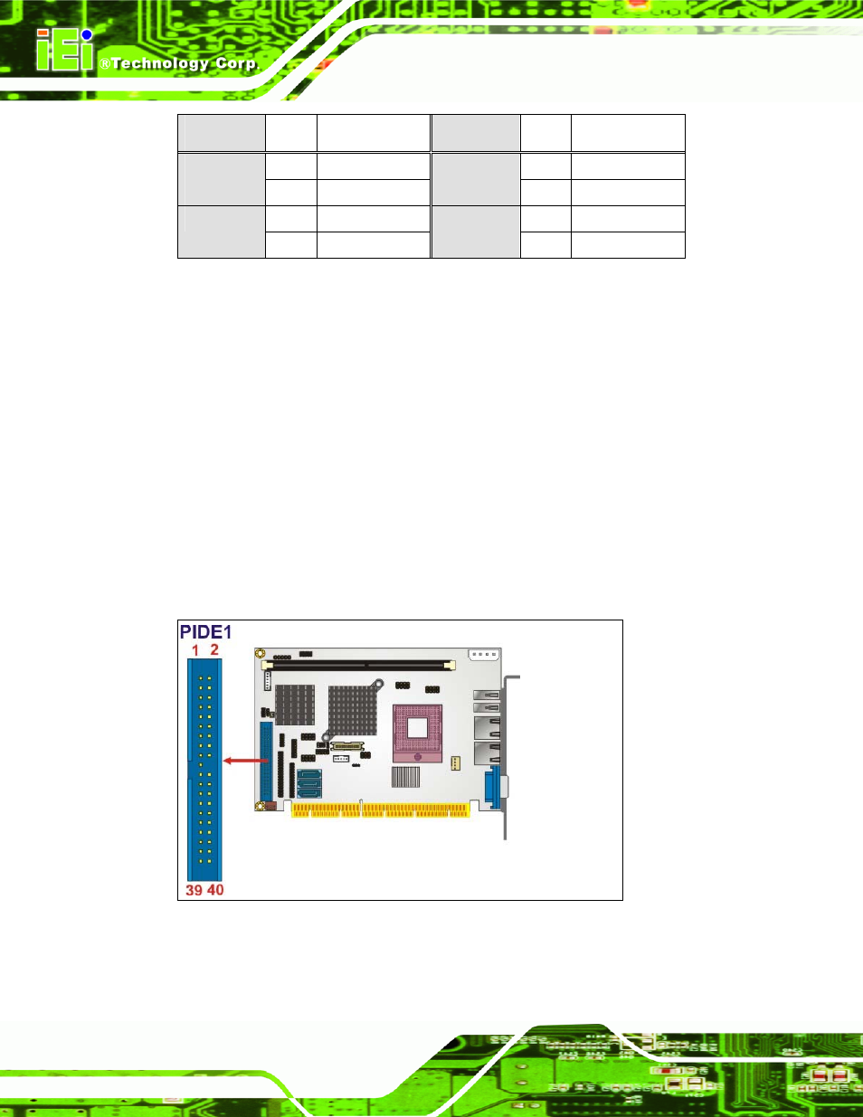 10 ide connector, Table 4-11: front panel connector pinouts | IEI Integration PCISA-9652 v1.00 User Manual | Page 74 / 232