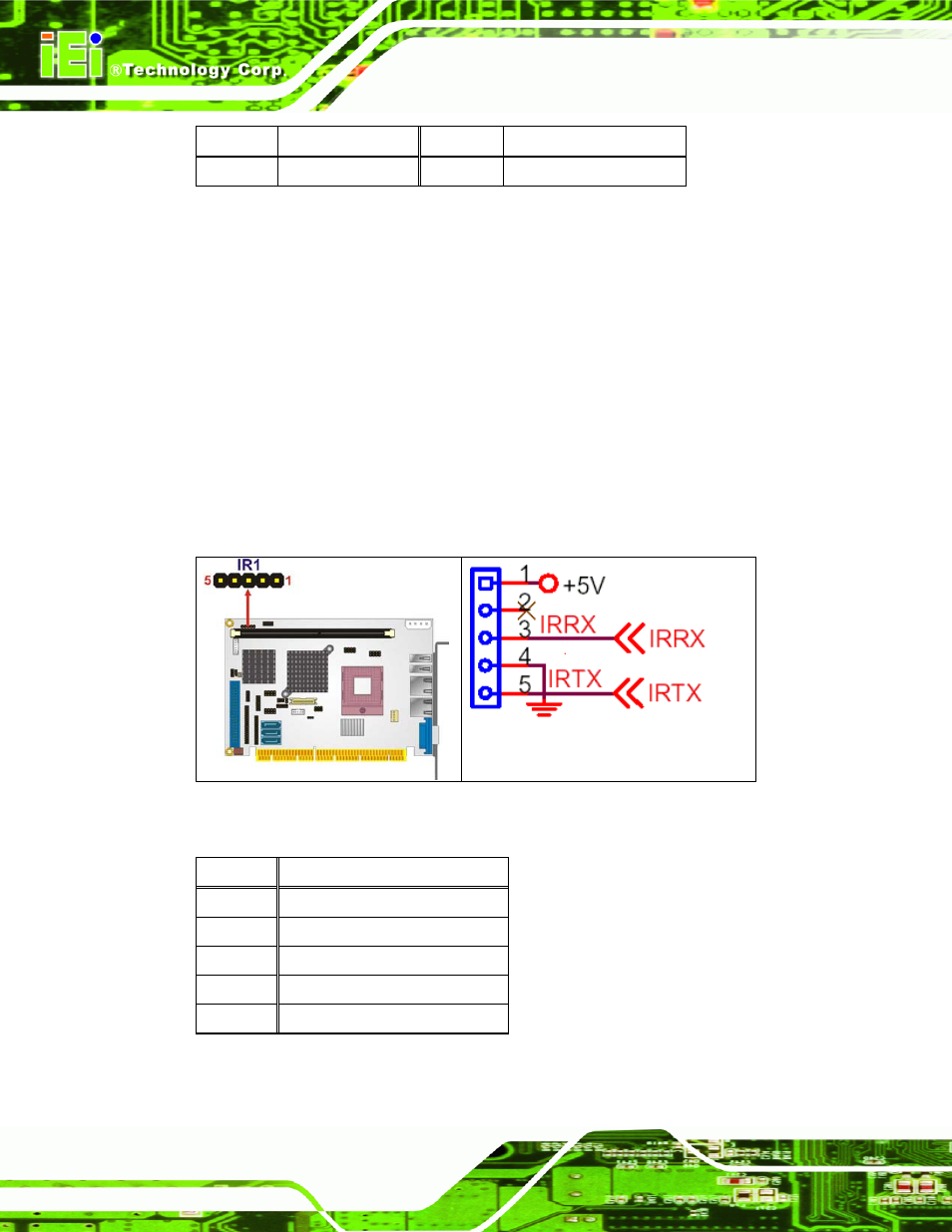 11 infrared interface connector, Figure 4-12: infrared connector pinout locations, Table 4-12: ide connector pinouts | Table 4-13: infrared connector pinouts | IEI Integration PCISA-9652 v1.00 User Manual | Page 76 / 232