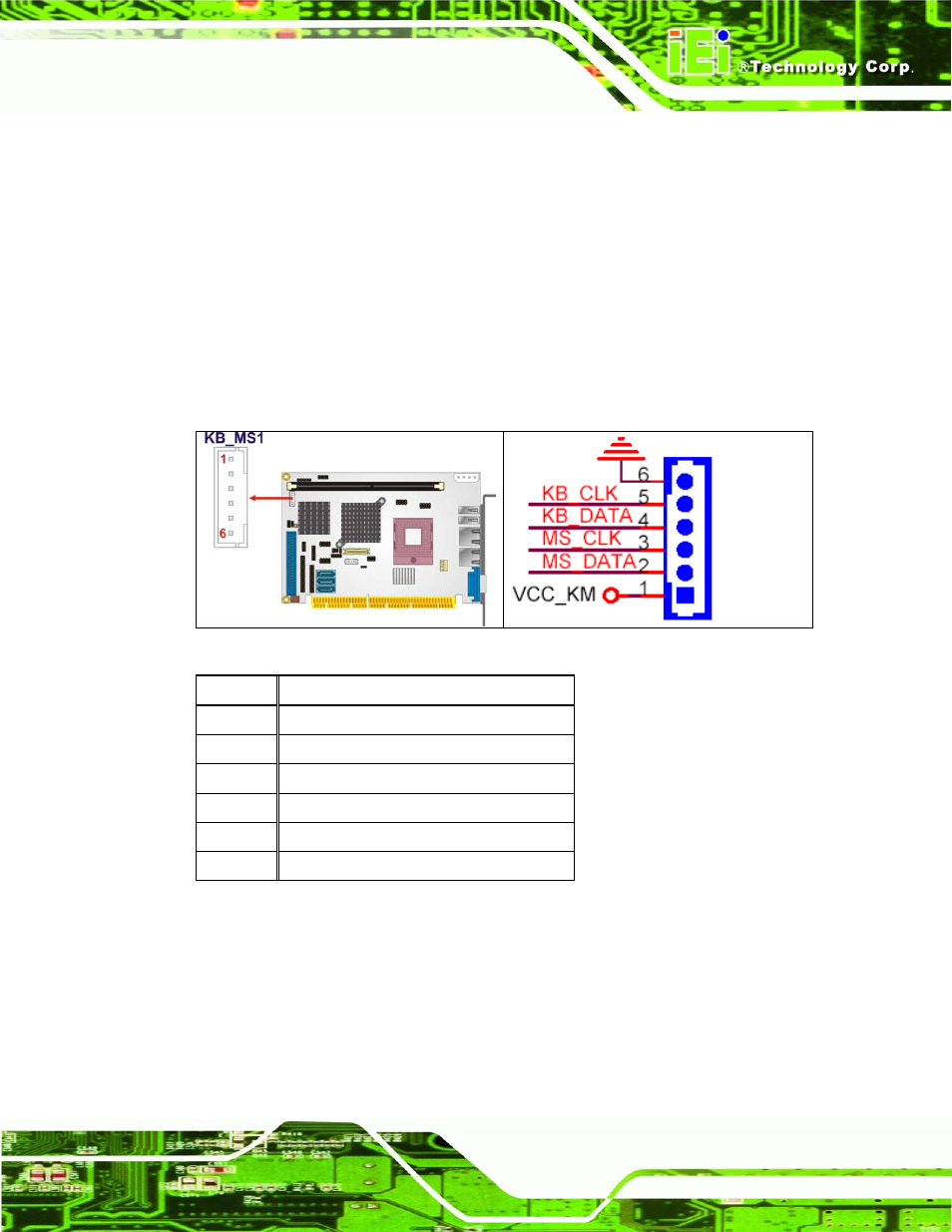 12 keyboard/mouse connector, 13 lcd backlight connector, Figure 4-13: keyboard connector location | Table 4-14: keyboard connector pinouts | IEI Integration PCISA-9652 v1.00 User Manual | Page 77 / 232
